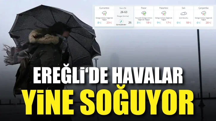 Ereğli'de havalar yine soğuyor: Uyarının kodu yine sarı!