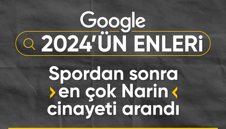 Türkiye’de 2024 yılında en çok arananlar...