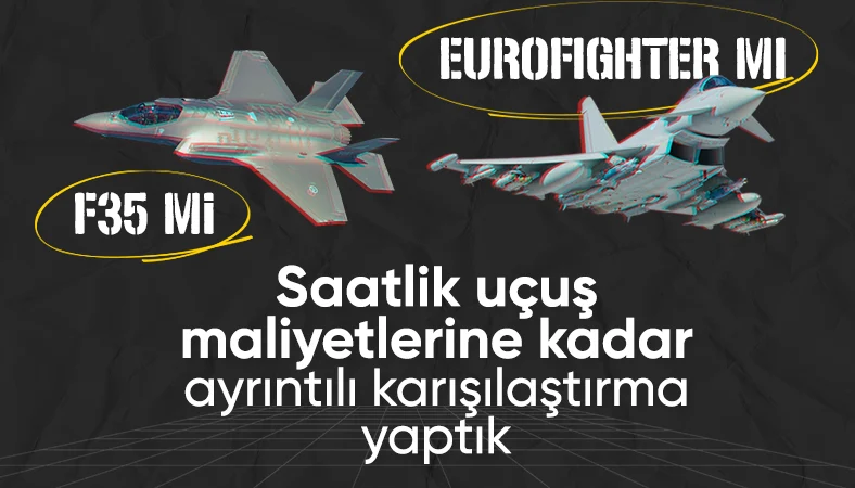 Türkiye'nin gündemindeki Eurofighter ve F35'in özellikleri