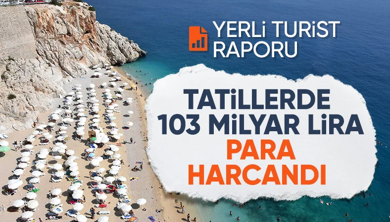 Yerli turistler yılın ikinci çeyreğinde 103,1 milyar TL harcadı